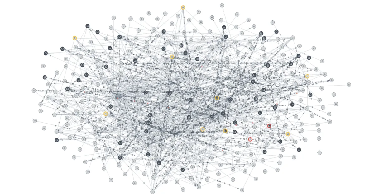 A typical microservices communications mesh.